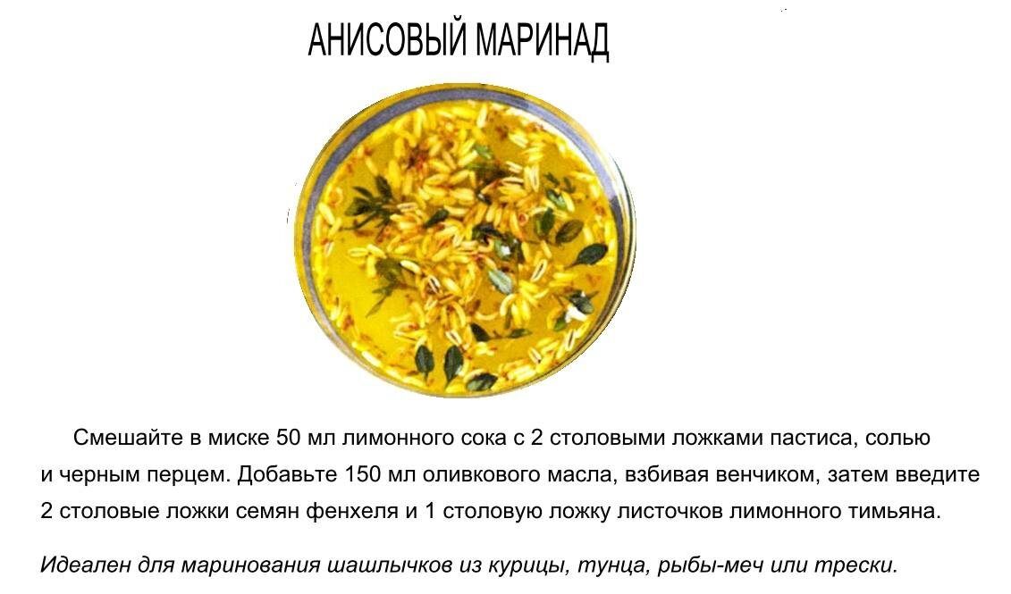 Тайнопись вкуса: как создать идеальные маринады