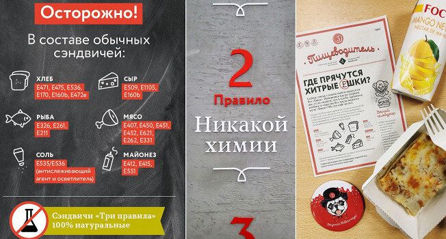 Как еда без химии превращается в миф