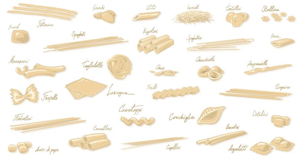 ������� � ������������ ����������� �����: ������� ������ � ����������