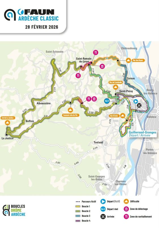 ����� ����� � ���� 2026: ������ ����� ��� ��������� ��������������