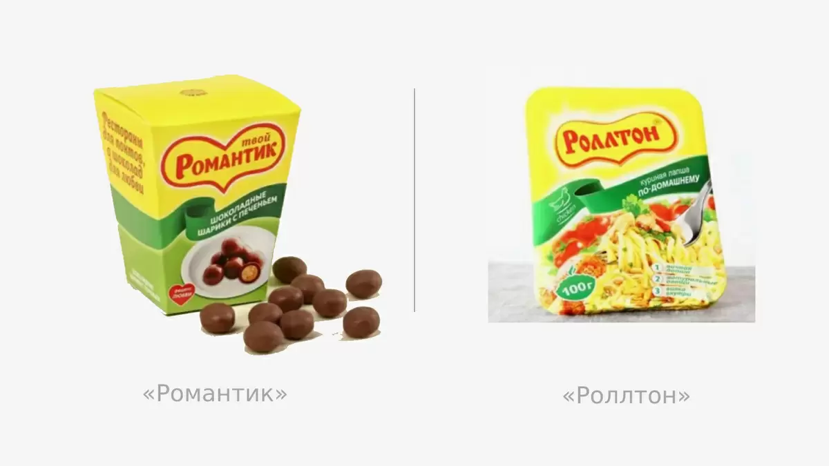 Судебное разбирательство: «Роллтон» против «Твой Романтик» — что решил арбитраж?